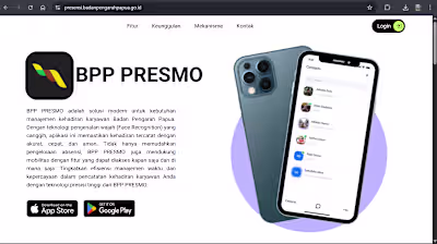 Development of the Papua BPP