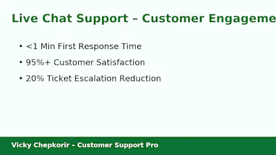 Live Chat Support – Customer Engagement Excellence