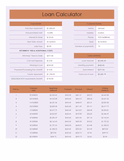 Loan Calculator using VBA