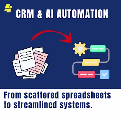 Monday.com Setup for Digital Product Launch | Campaign Tracker …