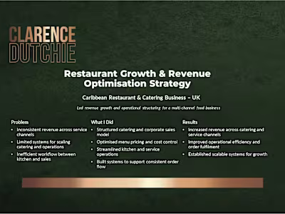 Led a revenue optimisation and