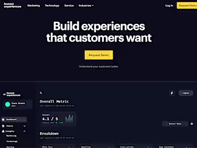 Honest Experiences website