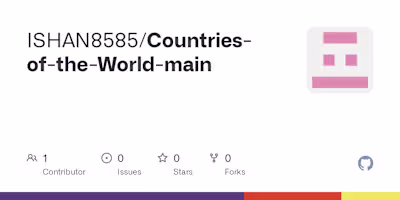 ISHAN8585/Countries-of-the-World-main