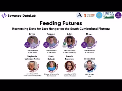 DataFest 2023 - Food Security - YouTube