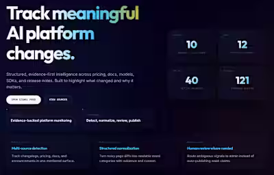 Review-First Monitoring for AI Platform Changes