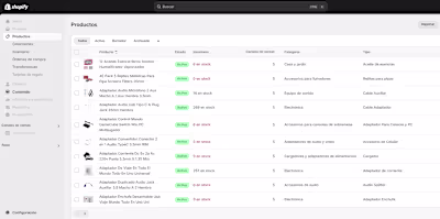Publicación De Productos en Shopify