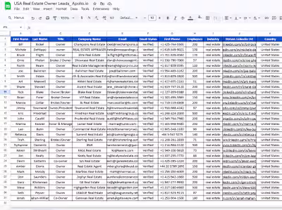These tasks involve B2B lead