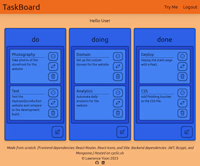 Task Board