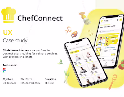 UX Case Study - Chef Booking App | Behance