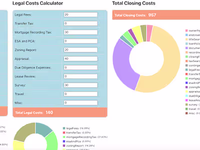 Real Estate Calculator