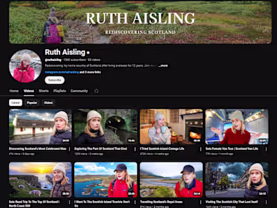 YouTube Channel Content Editing