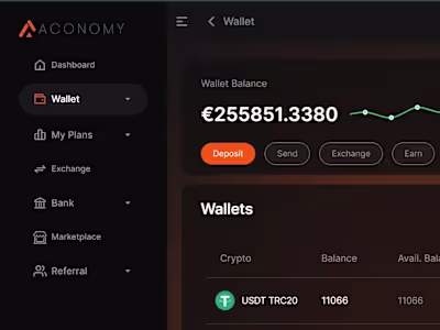 Aconomy Exchange and Market Place