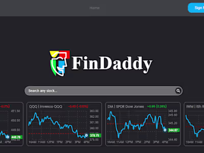 Stock management website