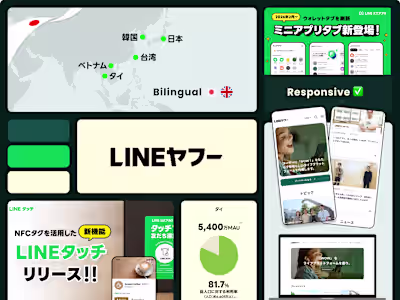 LY Corporate Responsive Landing Page UI Design
