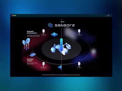 Webflow Website Design & Development for Sensorz