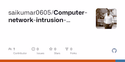 Computer-network-intrusion-detection