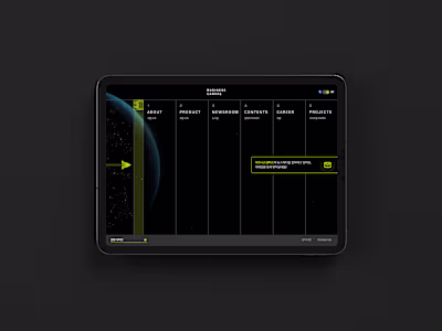 I built a brand universe