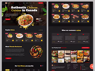 Expert Website Design for Restaurants, Cafes & Chefs