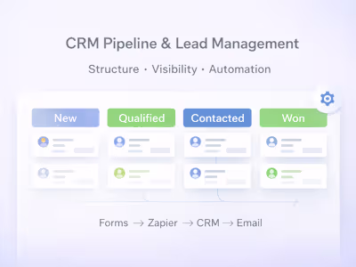 CRM Pipeline & Lead Management Setup