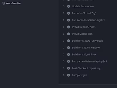 Zig Raylib Game CI/CD Automation to Steam
