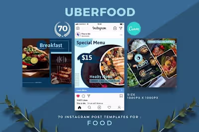 Social Media Content Creation