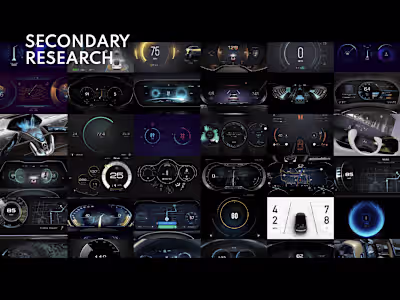 
Automotive Entertainment System