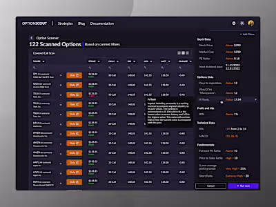 Option Scout