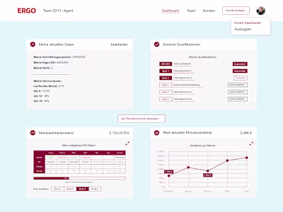 ERGO Web App