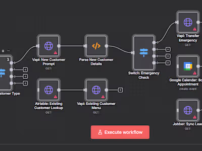 Hi everyone, I am new to this platform How does it work I am...