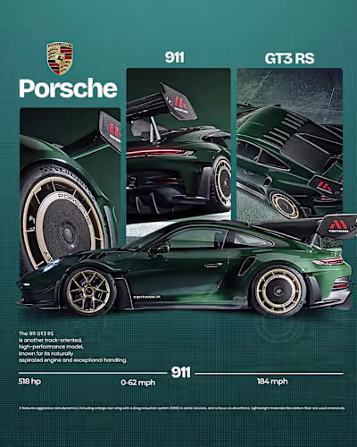 Poster design for Porsche 
