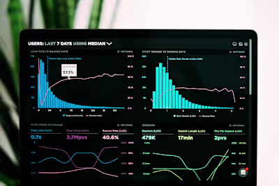 Measuring and analyzing the success of your content marketing e…