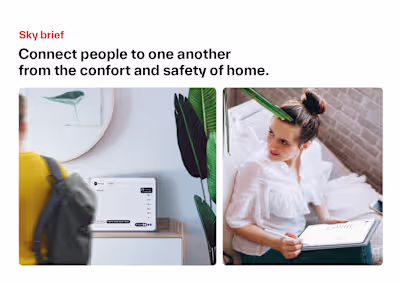 Sky L-ink (Brief RSA+Sky - Amplify Connections)