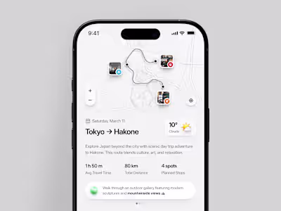 Itinerary Details for Travel Planner