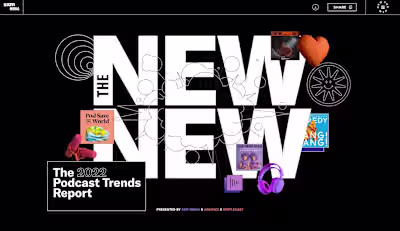 The 2022 Podcast Trends Report by SiriusXM | Web Development