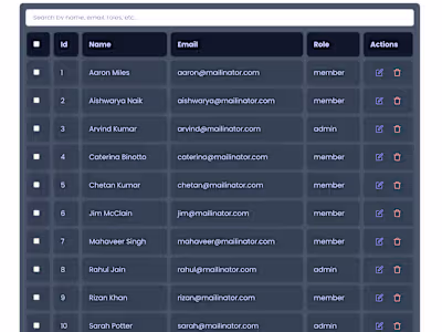 Admin Dashboard