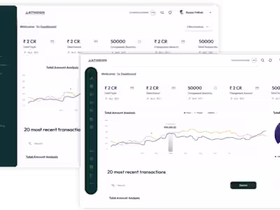 Finance & Transaction
