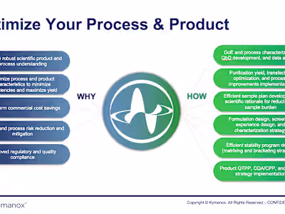 Design Insight | Turning Complexity Into Clarity: Designing Slid