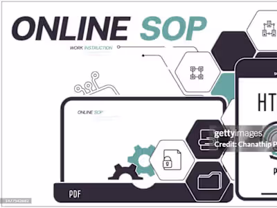 Developed standard operating procedures (SOP) 