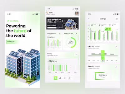 Solmate – Sustainable Energy Mobile