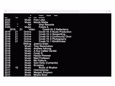 BEAT: Website Webflow (Full-service)