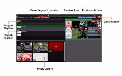Broadcaster Show Builder — Isaac Del Toro