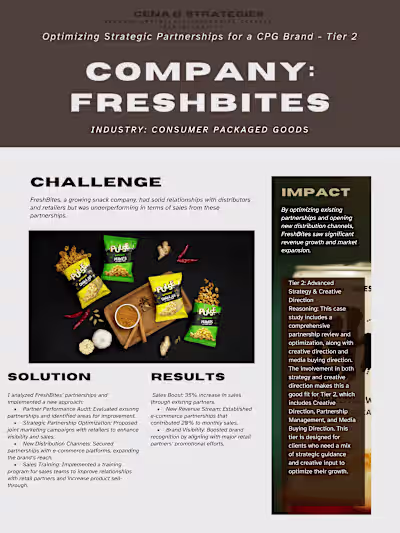 Creative Business Strategy 