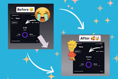 Coached a Meme Page to 5X Growth 