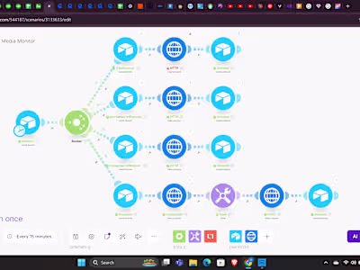 Automated Social Media Monitoring & Data Aggregation System