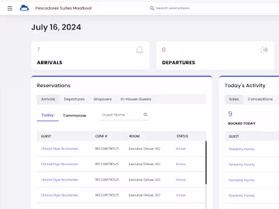 Cloudbeds Dashboard