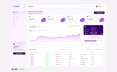 User-Friendly Web App Design for Rapid