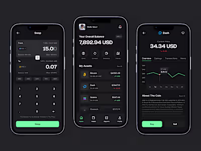 Mobile Works