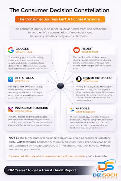 I just searched for "best running shoes for beginners" in 5 ...