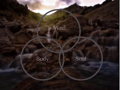 Nurturing a Balanced Mind and Soul: A Guide to Inner Harmony