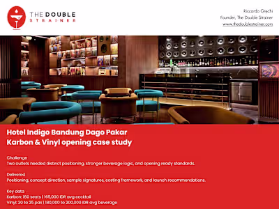 Hotel Indigo Bandung Dago Pakar Beverage Opening Case Study